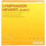 LYMPHADEN HEVERT injekt Ampullen 200 ml