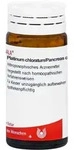 PLATINUM CHLORATUM/PANCREAS comp.Globuli 20 g