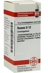 RUMEX D 12 Globuli 10 g