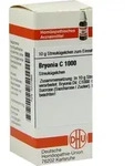 BRYONIA C 1000 Globuli 10 g