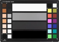 CALIBRITE ColorChecker Video XL mit Etui (hart)