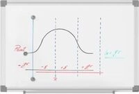 MAUL Whiteboard Standard, 300 x 450 mm, beschichtete Oberfl&auml;che 165213