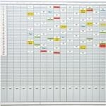 FRANKEN T-Kartentafel Jahresplaner f&uuml;r 15 Monate plus Index, 100,8 x 100,8 cm, 16
