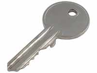 Thule Key N112
