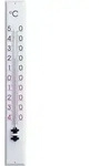 TFA Dostmann 12.2015 Thermometer Wei&szlig; 12.2015