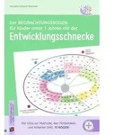 Der Beobachtungsbogen f&uuml;r Kinder unter 3 Jahren mit der Entwicklungsschnecke