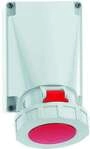 Bals Wandsteckdose 63A 5p 400V (1112)