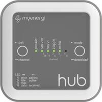 myenergi hub, App Zugang, Fernsteuerung und &Uuml;berwachung Ihrer myenergi-Ger&auml;te