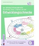 Der Beobachtungsbogen f&uuml;r Kinder unter 3 Jahren mit der Entwicklungsschnecke...