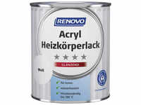 RENOVO Acryl Heizkörperlack glänzend, weiß - weiss