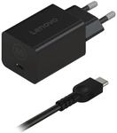 Lenovo Nano GaN Netzteil 65 Watt