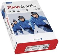 Plano Kopierpapier DIN A4 120 g/m&sup2;