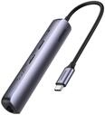 UGREEN CM418 5-in-1 USB-C Hub