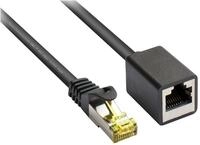GOOD CONNECTIONS TV-Kabel