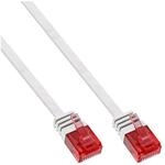 Inline TV-Kabel