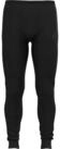 Odlo Funktionsunterhose Unterhose ACTIVE