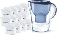 BRITA Wasserfilter