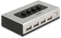 Delock Umschalter USB 2.0 mit 1 x Typ-B Buchse zu 4 x Typ-A Buchse manuell