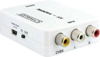 Philips HDMI-Kabel