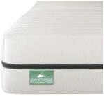 Kaltschaummatratze 7-Zonen Matratze Wellness - H2, H3, H4 & H5, Matratzenheld, 18 cm