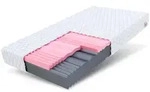 Kaltschaummatratze SELECT Matratze H3 H4 80/90/100/120/140/160/180x200 cm...