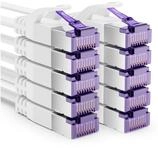 deleyCON deleyCON 10x 2m RJ45 Patchkabel Flachkabel mit CAT7 Rohkabel U/FTP...