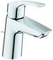Grohe Sp&uuml;ltischarmatur