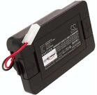 Powery Akku f&uuml;r Rowenta Explorer Serie 20 RG687 Staubsauger-Akku 2600 mAh...
