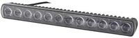 Hella LED Scheinwerfer HELLA 1FJ 958 040-072 Fernscheinwerfer mit Fernlicht...