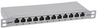 Inline Netzwerk-Patch-Panel