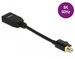 Delock Delock HDMI-Kabel