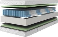 Taschenfederkernmatratze Sonet 24, 7 Zonen Matratze 90x200 cm, 140x200 cm & mehr,