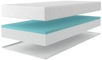 Gelschaummatratze Kniven, Matratze 90x200 cm, 140x200 cm & weitere Gr&ouml;&szlig;en, OTTO