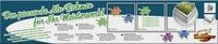 Schipper Bilderrahmen Malen nach Zahlen, Triptychon 120x40 cm, (Set, 3 St),...