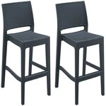 CLP Barhocker Barhocker Jamaica (Set, 2 St., 2er), UV-best&auml;ndig, wetterfest