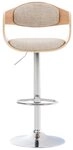 CLP Barhocker Kingston Stoff (Set, 2er), drehbar, H&ouml;henverstellung