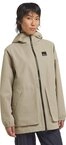 Jack Wolfskin Funktionsparka TERRAVIEW 2L PARKA W