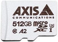 Axis USB-Flash-Laufwerk