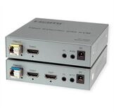 ROLINE VGA-Switch