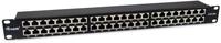 Equip Netzwerk-Patch-Panel