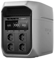 Ecoflow EcoFlow DELTA 3 Max Plus &ndash; 2048 Wh Powerstation 3000 W Akku 0% MwSt
