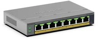 NETGEAR GS108EPP Unmanaged Gigabit Ethernet (10/100/1000) Power over Ethernet