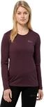 Rundhalspullover JACK WOLFSKIN "SKY THERMAL L/S W", Damen, Gr. XS, lila (amaranth),