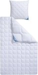 fan Microfaserbettdecke + Kopfkissen Kansas, 2tlg.-Set mit Kissen 80x80 cm,...