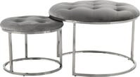 Kayoom Polstergarnitur Hocker Becky 825 2er-Set, runde Form, angesagter...