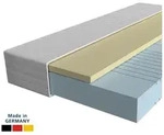 Visco-Matratze 7-Zonen Viscoschaum-Matratze, Memory Foam Matratze, AM
