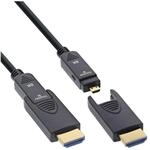 Inline TV-Kabel