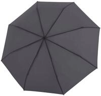 Knirps&reg; Taschenregenschirm Manual
