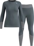 Odlo Thermounterw&auml;sche-Set ODLO SET FUNDAMENTALS PERFORMANCE WARM WOMEN...