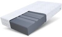 Kaltschaummatratze COMFORT MAX PLUS Matratze H4 80/90/100/120/140/160/180x200 cm